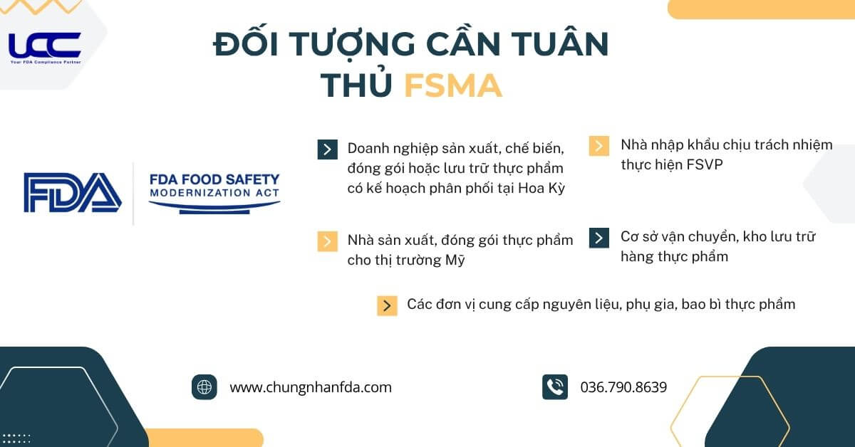 Các đối tượng cần tuân thủ Đạo luật Hiện đại hoá An toàn Thực phẩm