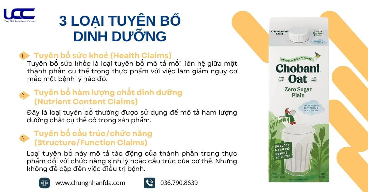 3 loại tuyên bố dinh dưỡng