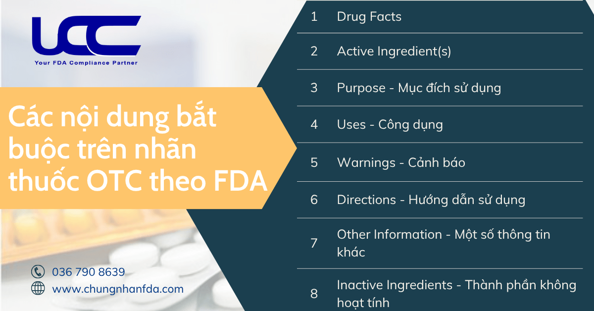 nhãn thuốc OTC theo FDA