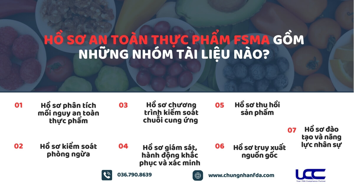 Hồ sơ an toàn thực phẩm FSMA gồm những nhóm tài liệu nào 