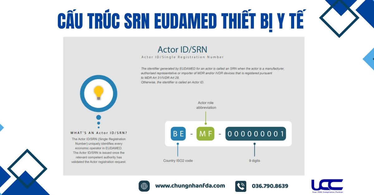 Cấu trúc SRN EUDAMED thiết bị y tế