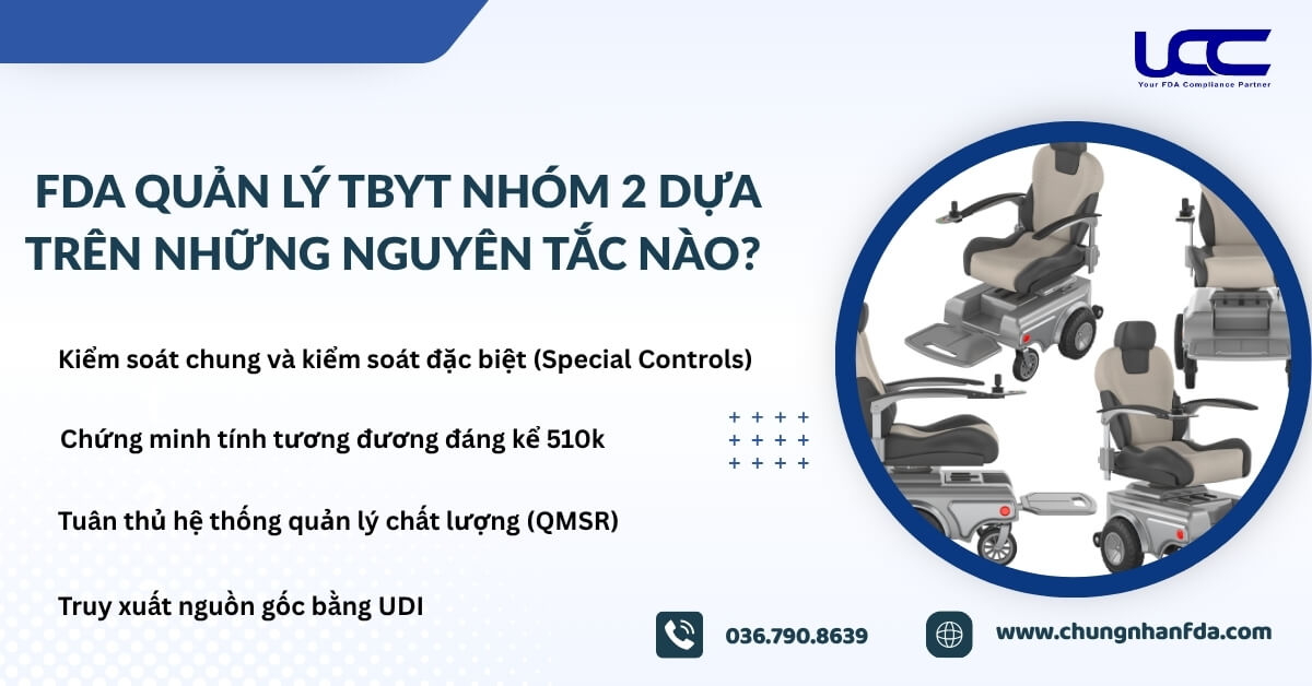 FDA quản lý tbyt nhóm 2 dựa trên những nguyên tắc nào?