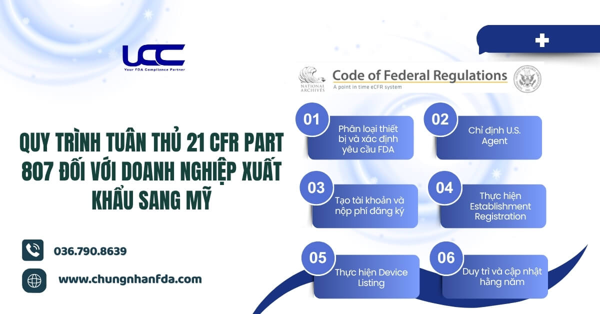 Quy trình tuân thủ 21 CFR Part 807 đối với doanh nghiệp xuất khẩu sang Mỹ