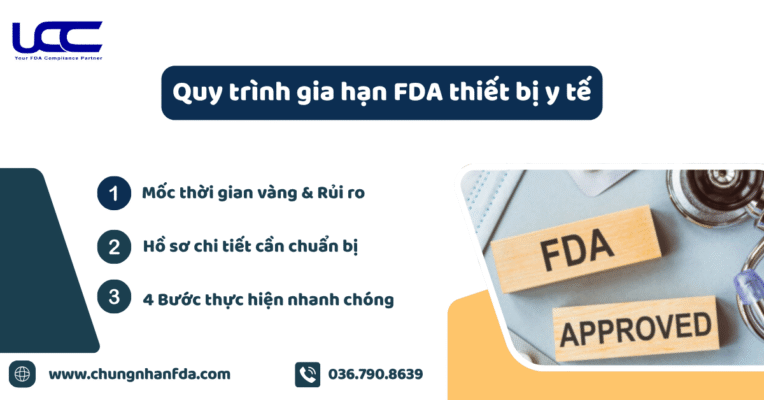 Quy trình gia hạn FDA thiết bị y tế