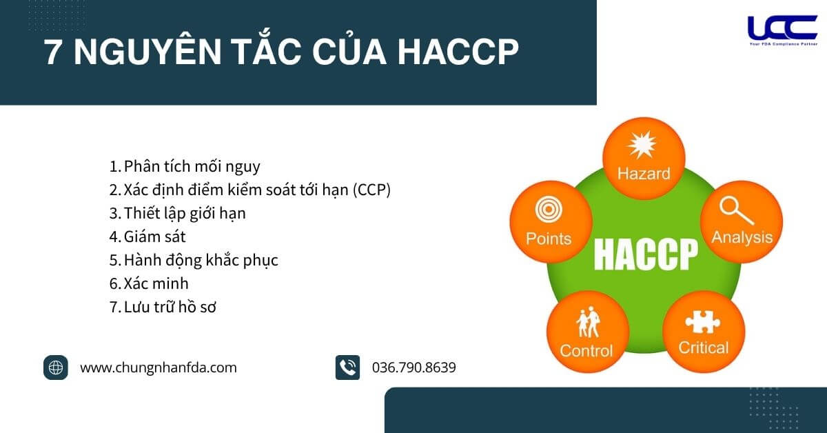 7 nguyên tắc của HACCP